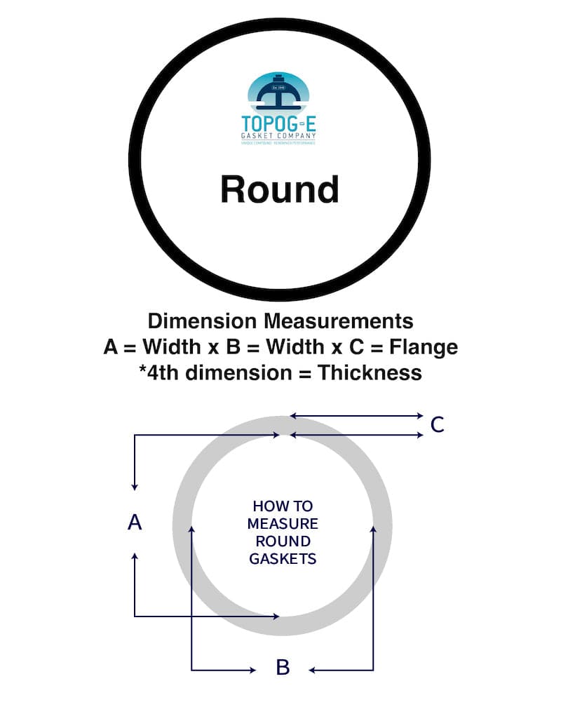 How to measure a Topog-e Round Gasket