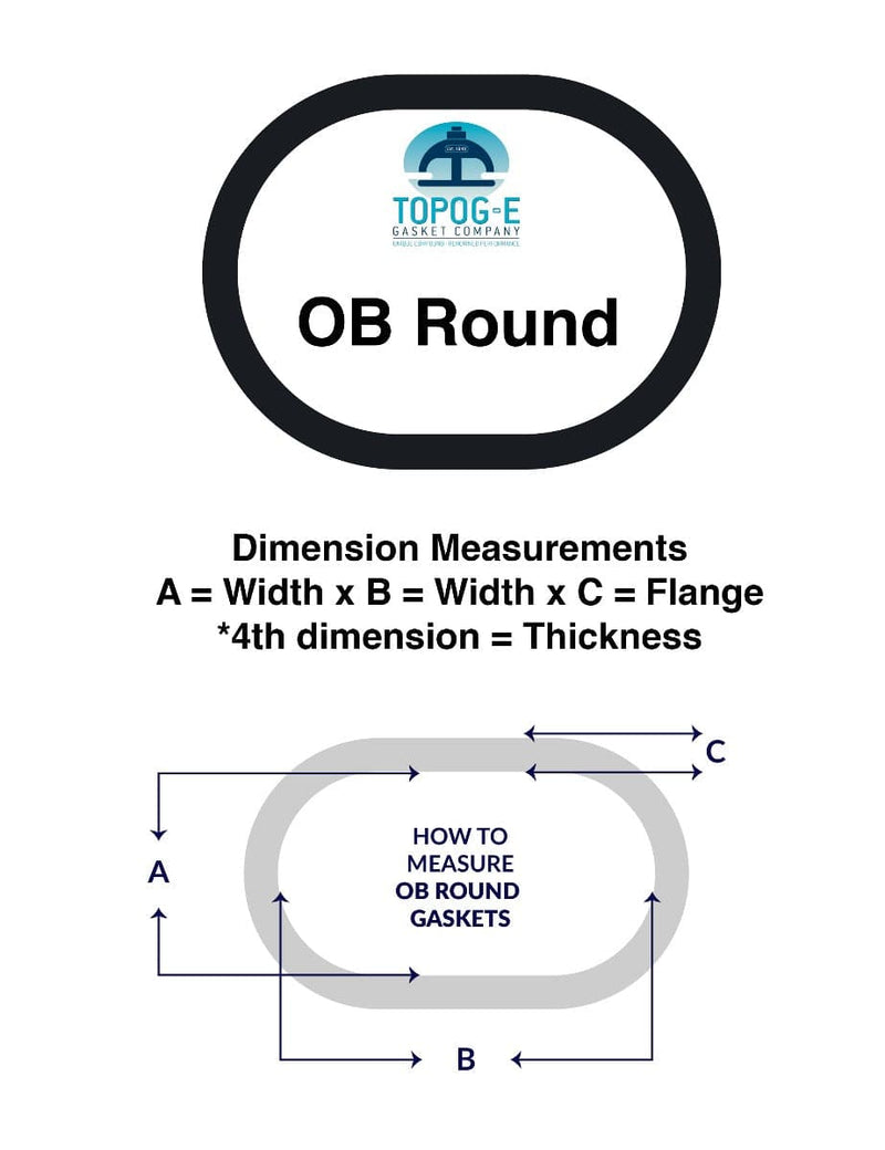 Topog-e Obround Gasket Measurement Chart